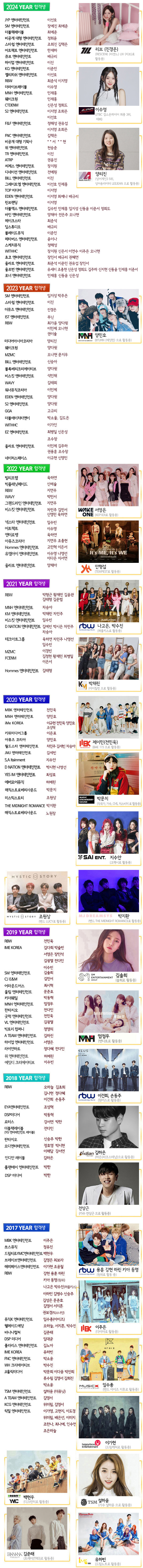 오디션합격자명단